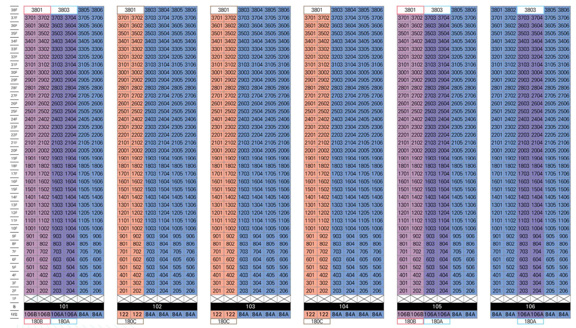 101동 ~ 106동 동호수배치도